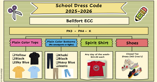 Uniforms
